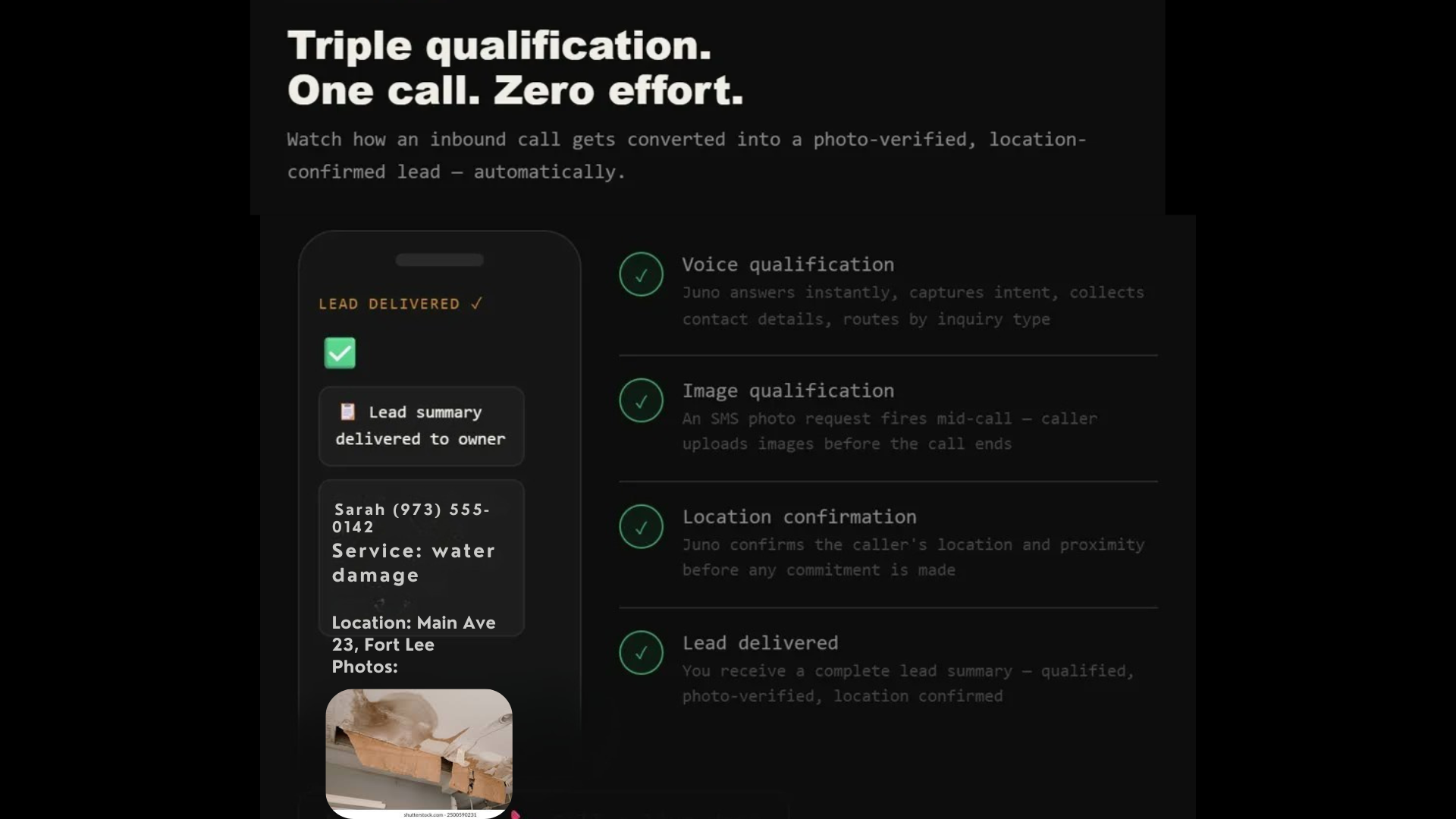 Triple qualification. One call. Zero effort.